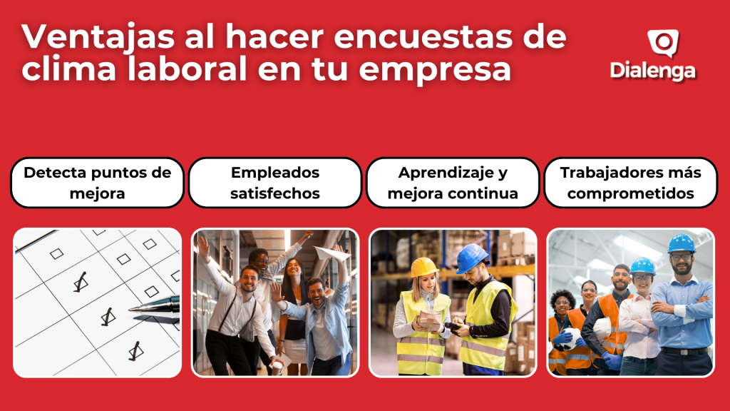 Ventajas encuestas laborales empresa
