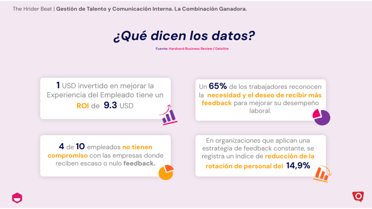 datos evento Hrider_Dialenga
