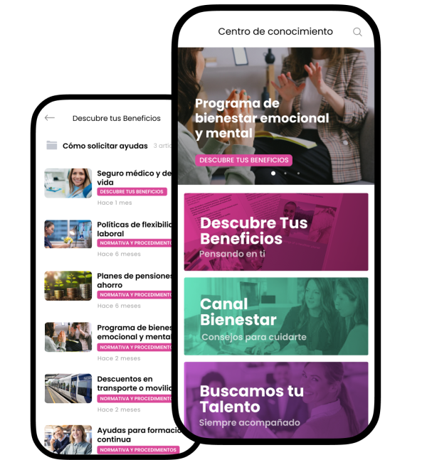Caso de uso Centro de Conocimiento-Beneficios Empleado