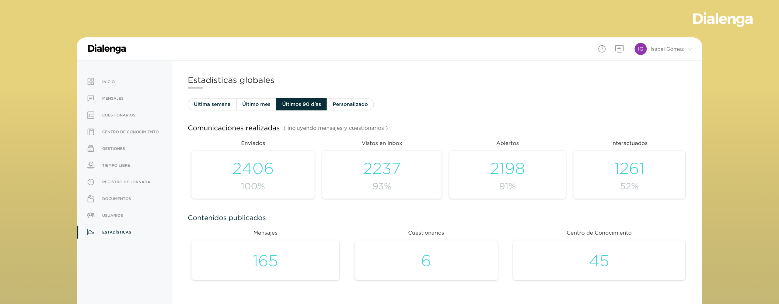 Métricas y KPIs para medir la Comunicación Interna_Dialenga