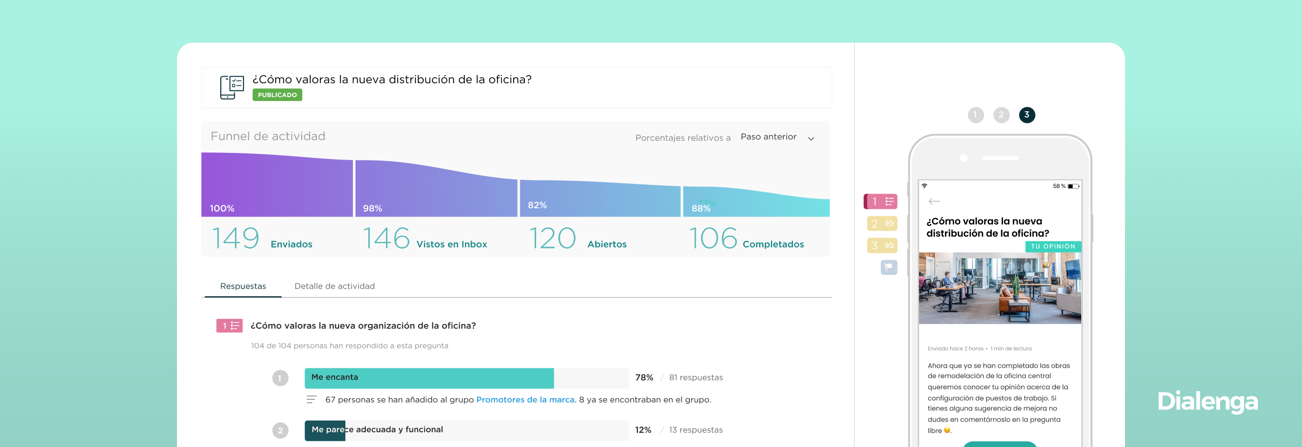 Otras métricas de uso para evaluar el impacto_Dialenga