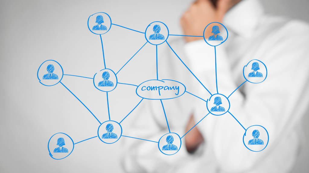 Intranet corporativa