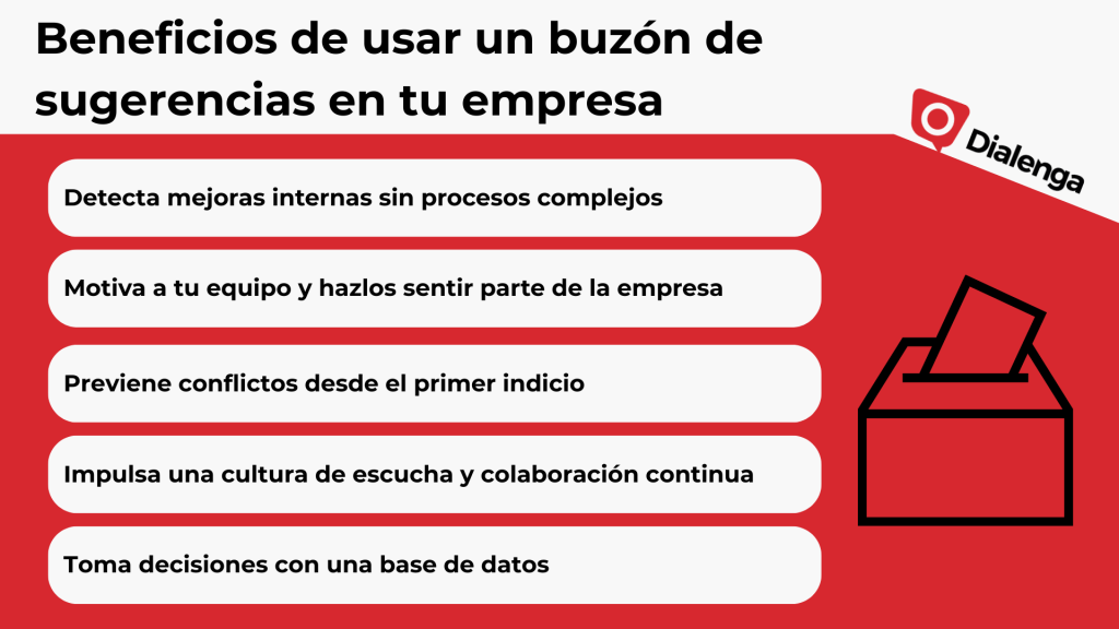Beneficios de buzón de sugerencias en empresa