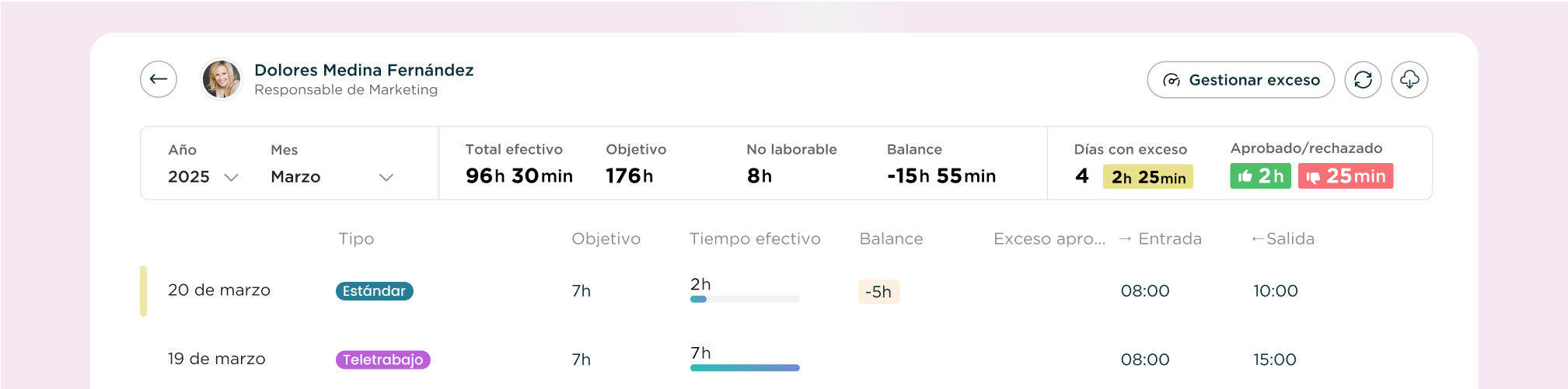 Gestión de fichajes