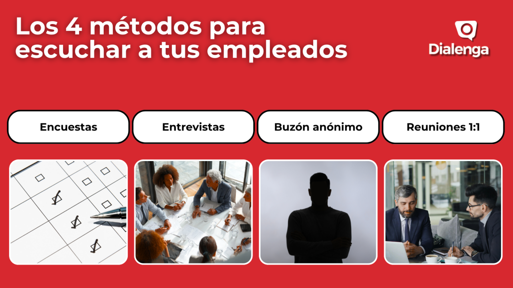 métodos para escuchar a los empleados
