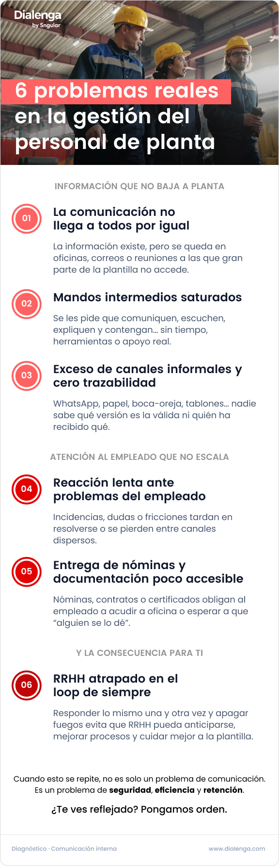Dialenga - 6 Problemas reales en Industria